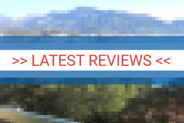 www.alexandrahotel.fr - check out latest independent reviews