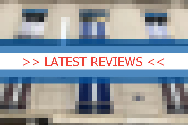 www.fm-hotel.com.es - check out latest independent reviews