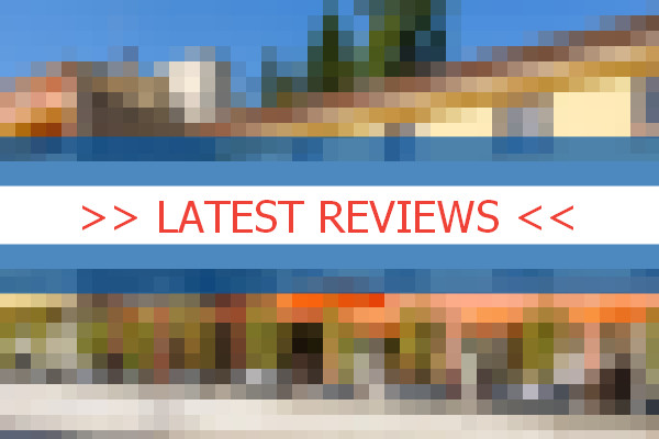 www.hotel-abelio.com - check out latest independent reviews