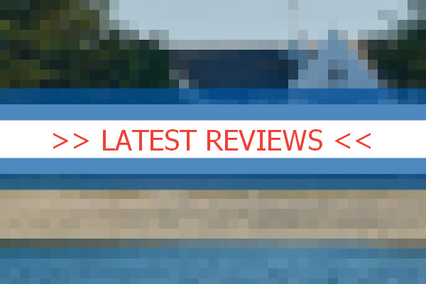 www.hotel-capcoz.com - check out latest independent reviews