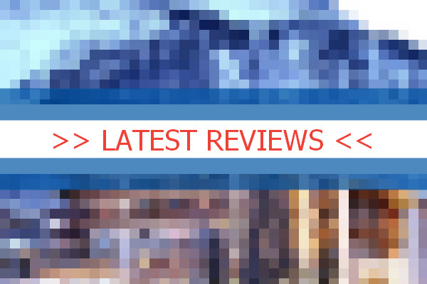 www.hotel-christiania.com - check out latest independent reviews