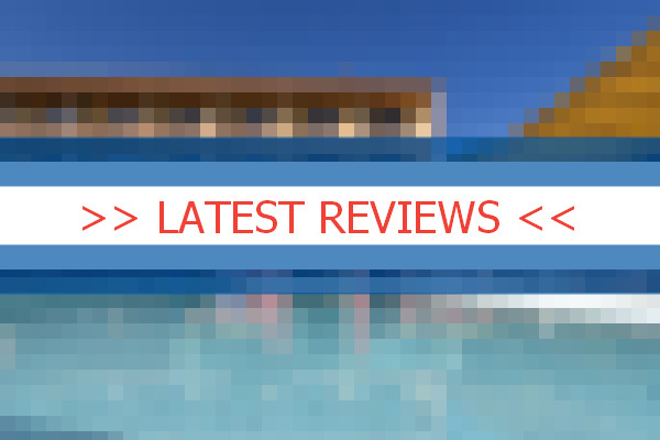 www.hotel-cyrnea.fr - check out latest independent reviews
