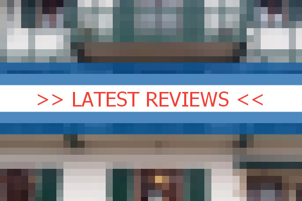 www.hotel-mendionde.com - check out latest independent reviews