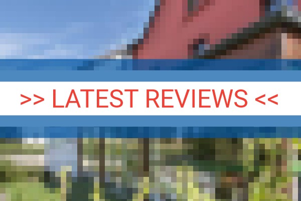 www.hoteldefrance-lozere.com - check out latest independent reviews