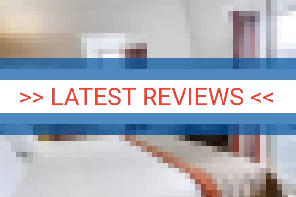 www.hotelwo.com - check out latest independent reviews