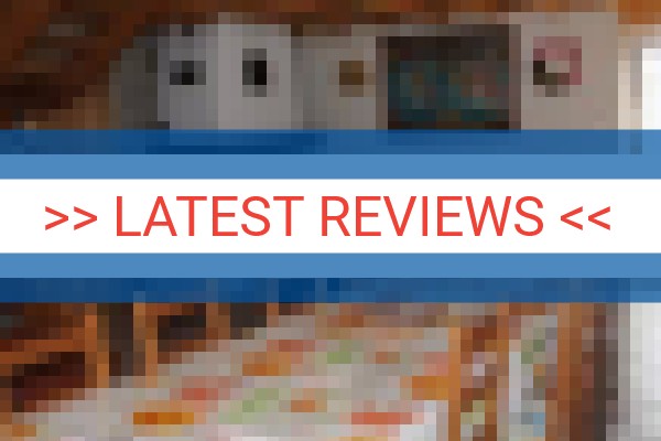 www.mongitedauvergne.com - check out latest independent reviews