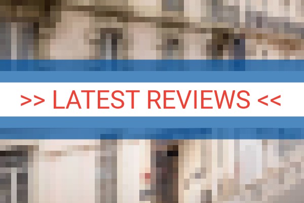 www.royalhotelgrenoble.com - check out latest independent reviews